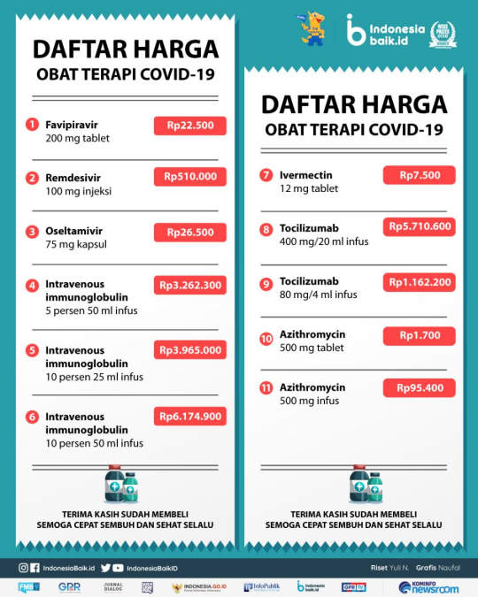 新冠肺炎治疗药物价目表