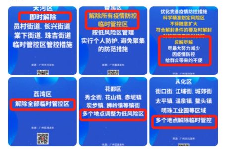 取消强制核酸!国内多城市防疫政策进一步放开