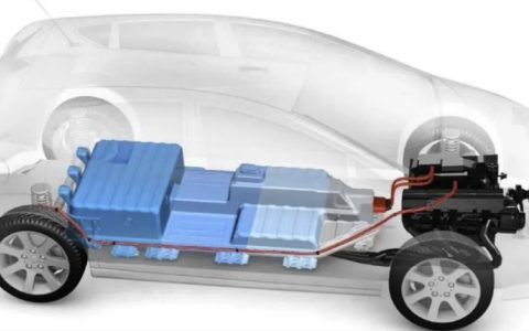 印尼中国电动汽车电池企业在印尼投资350亿美元