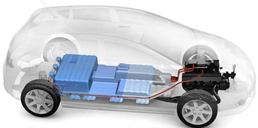 印尼中国电动汽车电池企业在印尼投资350亿美元