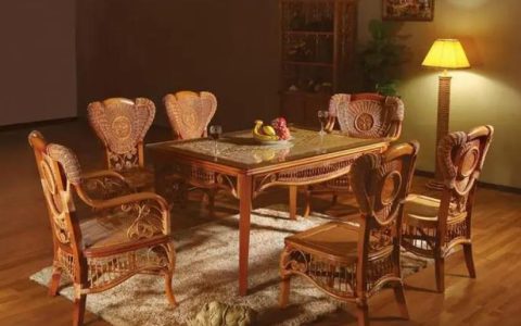 印尼家具行业市场需求减少导致出口下降