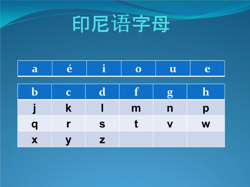 掌柜说:免费学习印尼语的公众号资源推荐