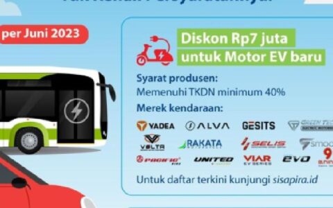 印尼政府电动车购买补贴向所有消费者开放