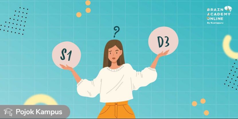 印尼D3、D4与S1学位文凭的区别之处