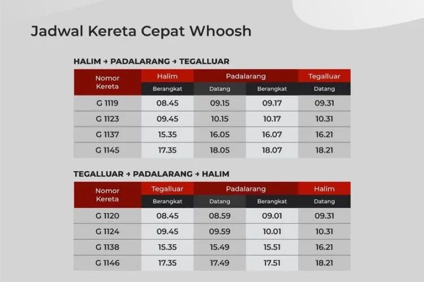 雅万高铁免费试乘阶段运行时间表