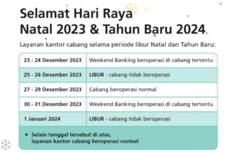 BCA银行圣诞元旦假期营业安排