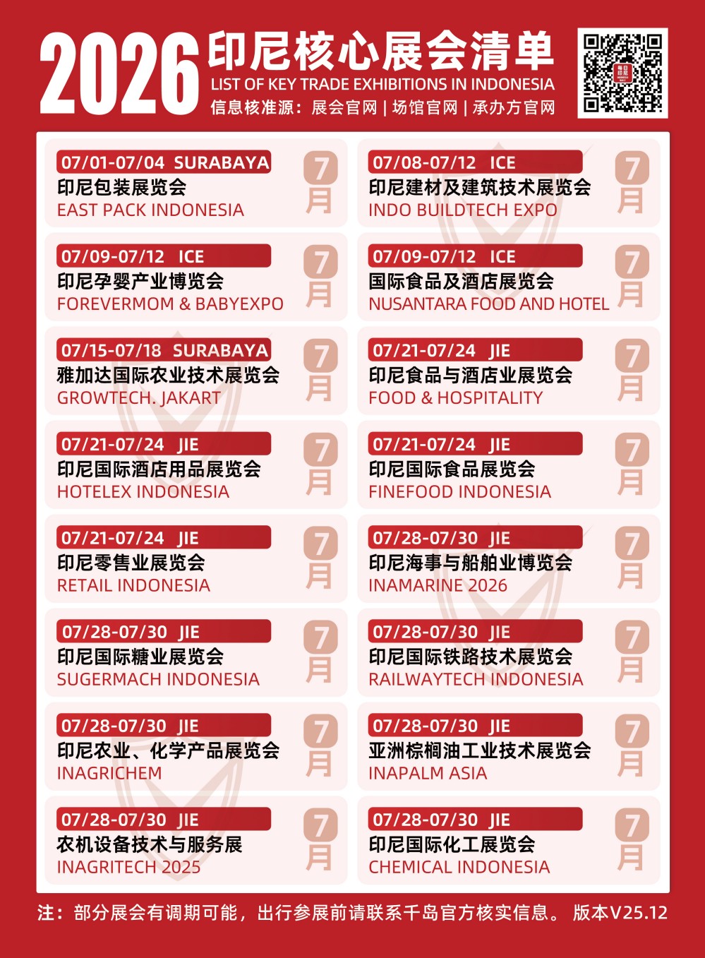 这些印尼盾将停止流通，最久远已发行50年