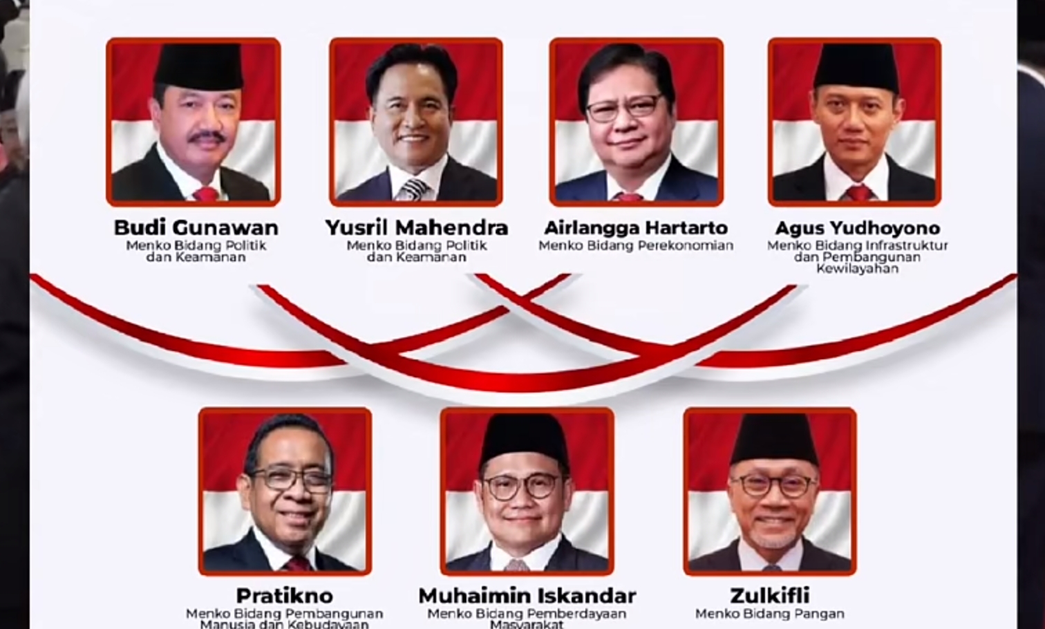 普拉博沃内阁深度解读