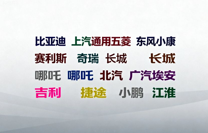 掌柜专栏：中国汽车多少家落地印尼？