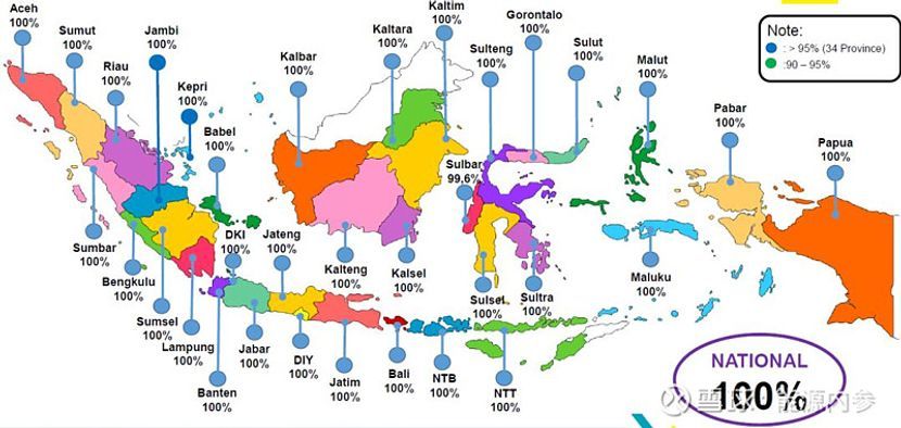 印尼政府为啥叫停190家矿企