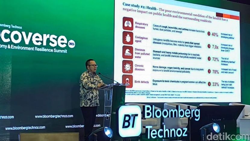 印尼四城开启垃圾发电厂招标