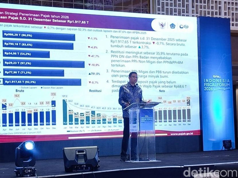 印尼计划今年推行电商平台征税政策