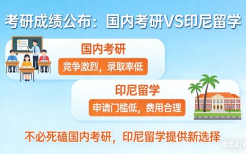 考研查分落幕！印尼留学另辟上岸新赛道
